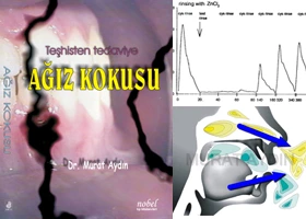 Ağız kokusu kitabı Murat Aydın